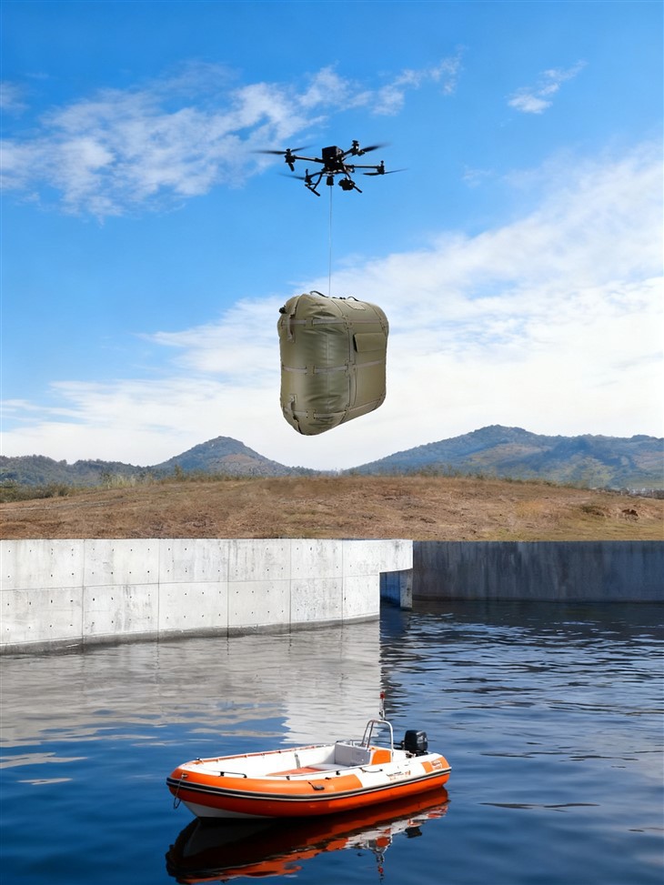 All-Terrain Emergency Supply Package price